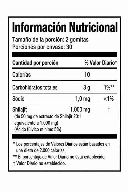 ELEV8TION® Gomitas De Shilajit